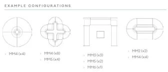 MeMe Modular Seating System 6 MeMe Modular Seating System - Image 6