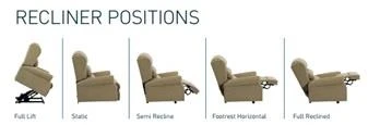 Sorrento Single & Dual Motor Recliner 2 Sorrento Single & Dual Motor Recliner - Image 2